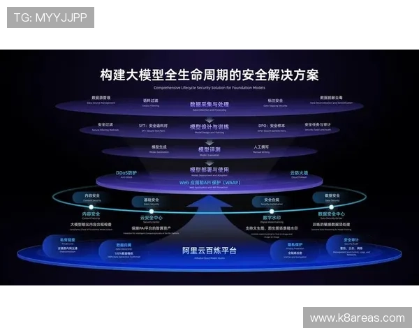 凯发集团平台苹果版下载安全保障措施，确保用户个人信息与资金安全的完整介绍